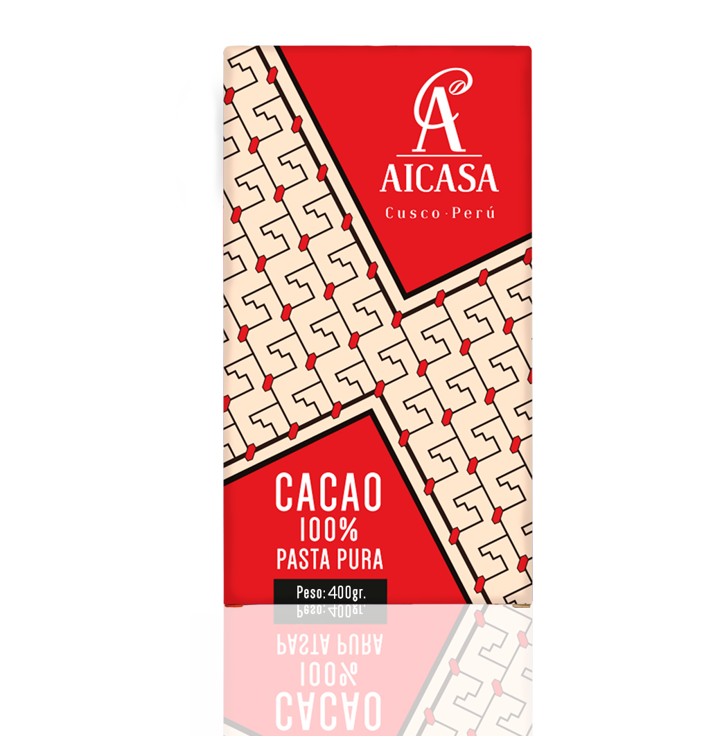 Productos AICASA Ideas de Éxito